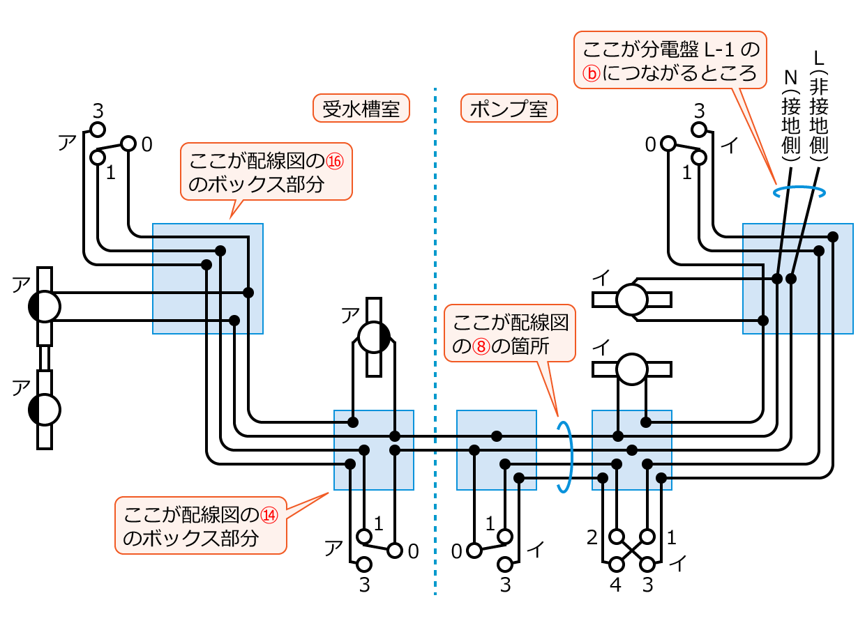 ����26�N�x����d�C�H���m�����M�L������38�E44�E46�̕����}