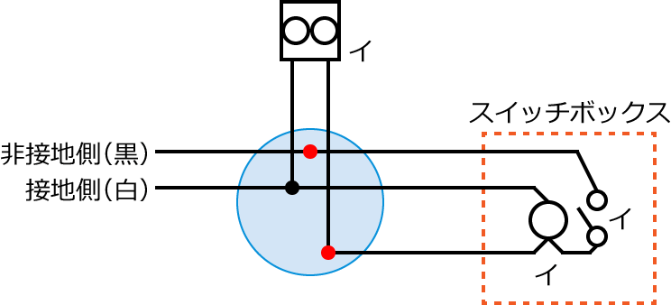 ����27�N�x����d�C�H���m����M�L������23�̔z���}�̕����}�̏������̎菇⑤