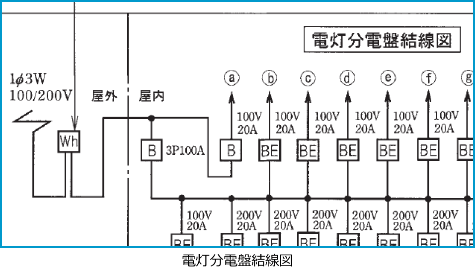����27�N�x����d�C�H���m����M�L�����̔z���}�i�d�����d�Ռ����}�̔����i��34�j�j