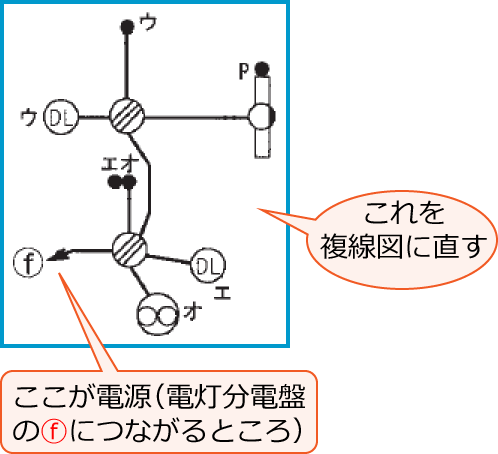 ���Ɋ֌W���镔���𔲂��o�����z���}�i����27�N�x����d�C�H���m����M�L������34�j