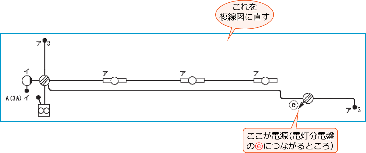 ���Ɋ֌W���镔���𔲂��o�����z���}�i����27�N�x����d�C�H���m����M�L������43�E45�E46�j