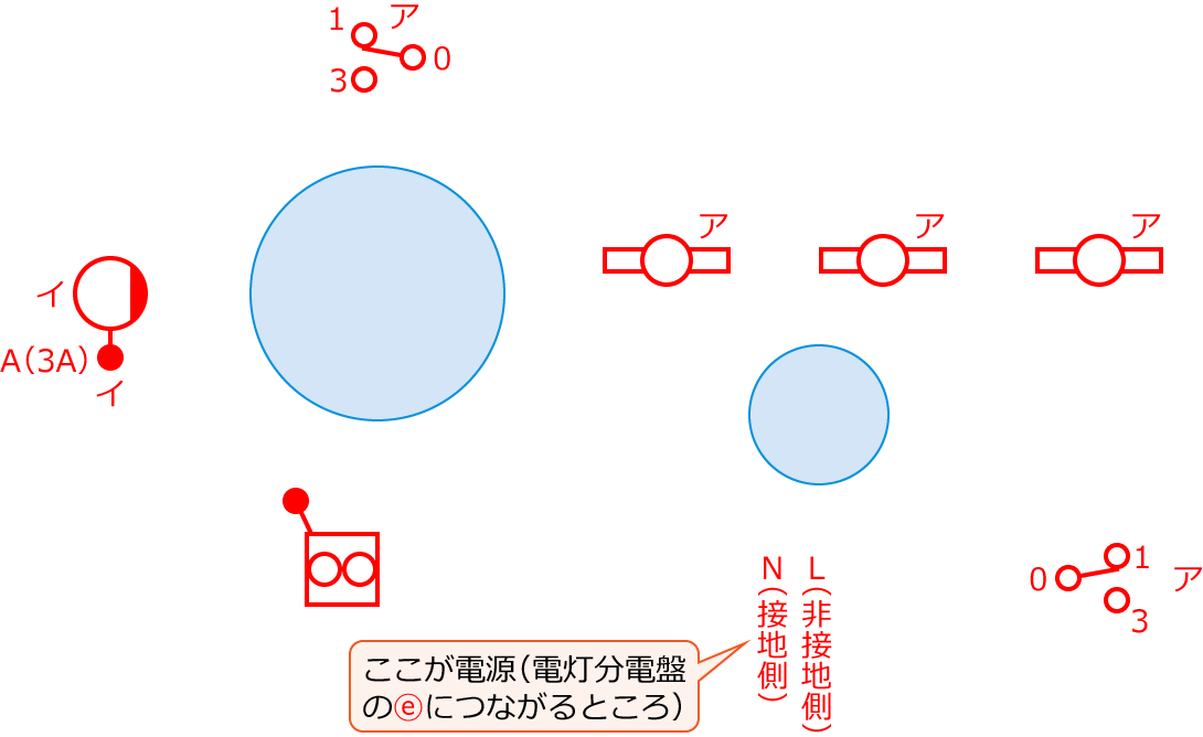 ����27�N�x����d�C�H���m����M�L������43�E45�E46�̔z���}�̕����}�̏������̎菇①