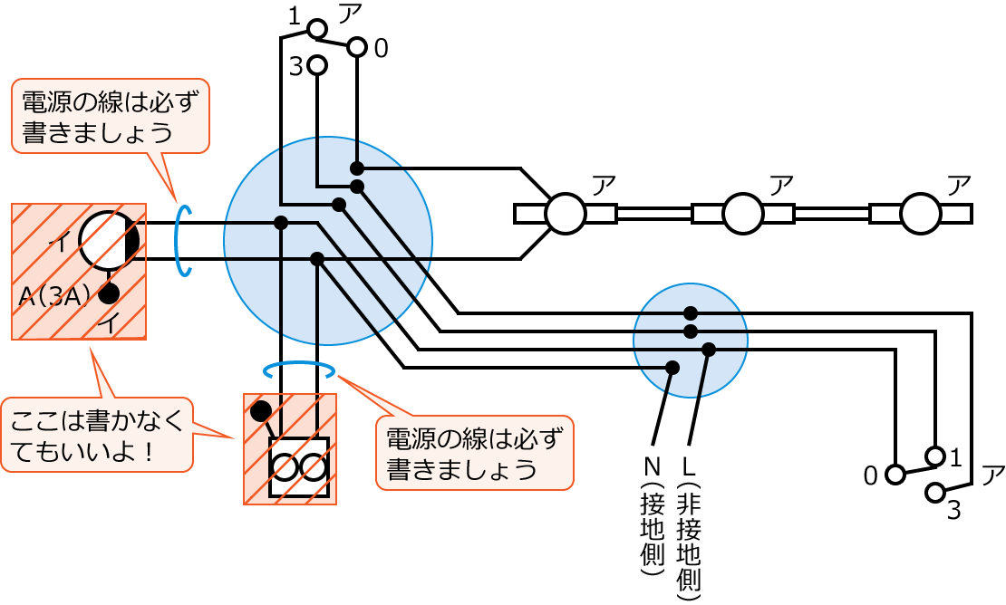 �V��t���C��ƕǕt�Ɩ����̐}�͏����Ȃ��Ă��悢