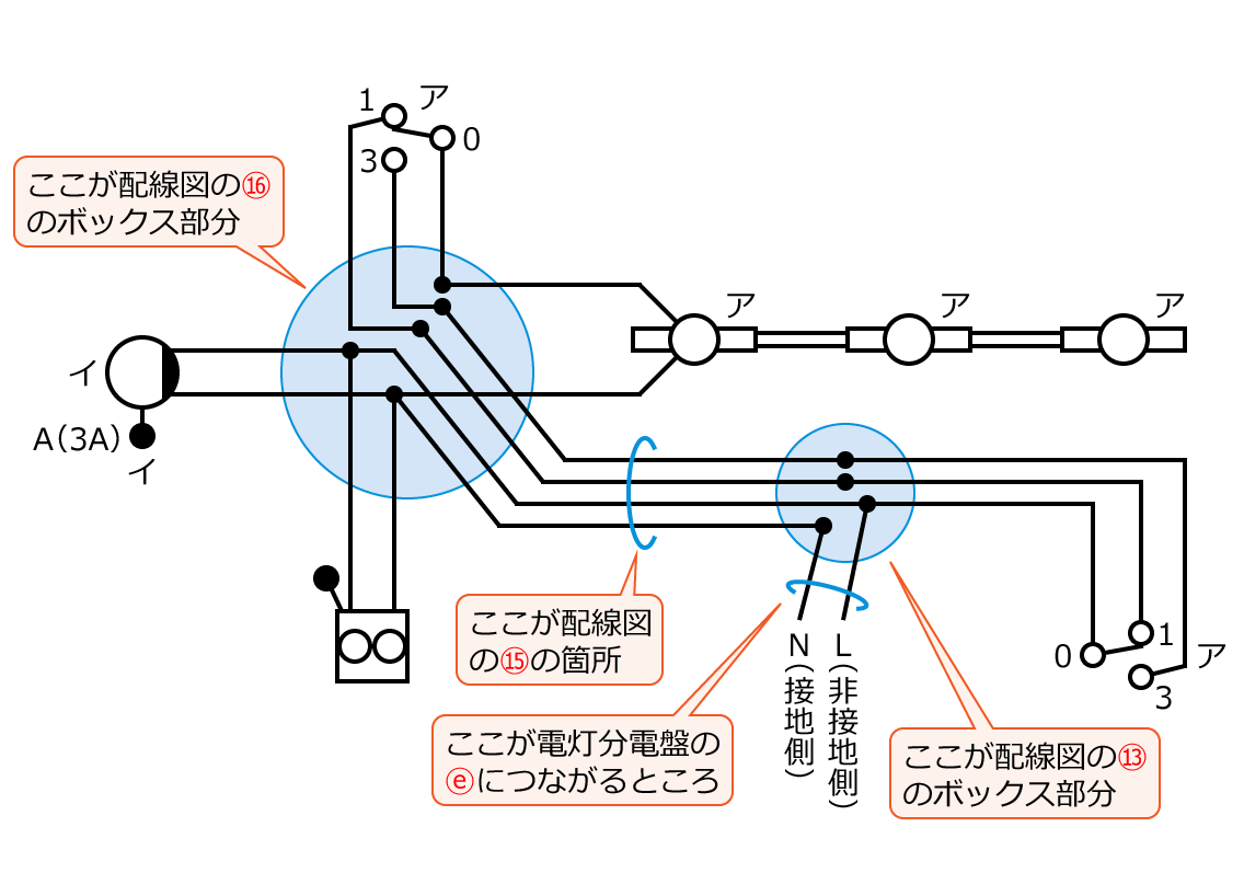 ����27�N�x����d�C�H���m����M�L������43�E45�E46�̕����}