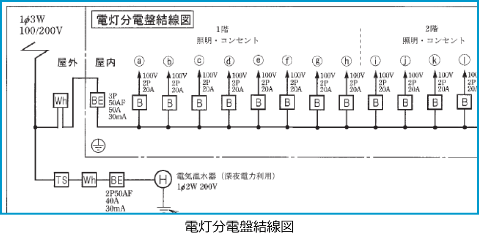 ����27�N�x����d�C�H���m�����M�L�����̔z���}�i�d�����d�Ռ����}�̔����i��37�j�j
