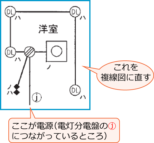 ���Ɋ֌W���镔���𔲂��o�����z���}�i����27�N�x����d�C�H���m�����M�L������37�j