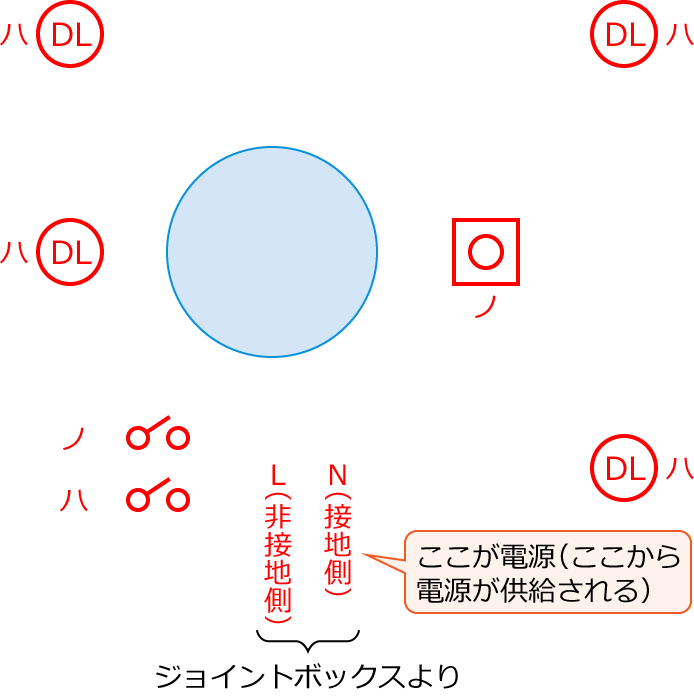 ����27�N�x����d�C�H���m�����M�L������37�̔z���}�̕����}�̏������̎菇①