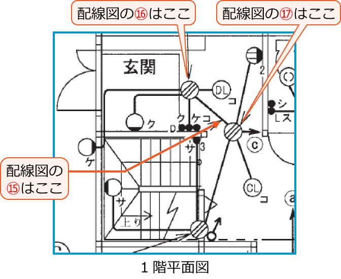 ����27�N�x����d�C�H���m�����M�L�����̔z���}�i1�K���ʐ}�̔����i��45�E46�E47�j�j
