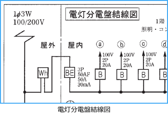 ����27�N�x����d�C�H���m�����M�L�����̔z���}�i�d�����d�Ռ����}�̔����i��45�E46�E47�j�j
