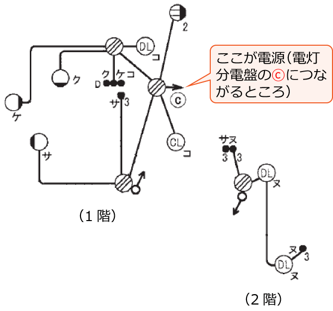 ���Ɋ֌W���镔���𔲂��o�����z���}�i����27�N�x����d�C�H���m�����M�L������45�E46�E47�j