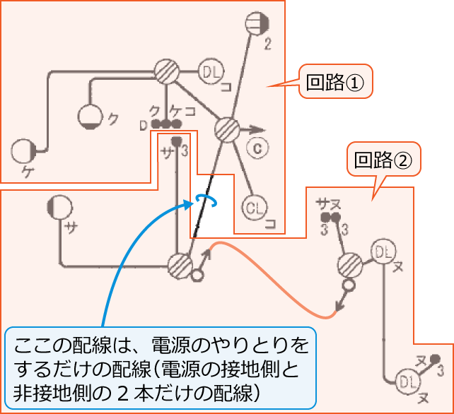 2�̉�H�i��H①�Ɖ�H②�j�ɕ������z���}