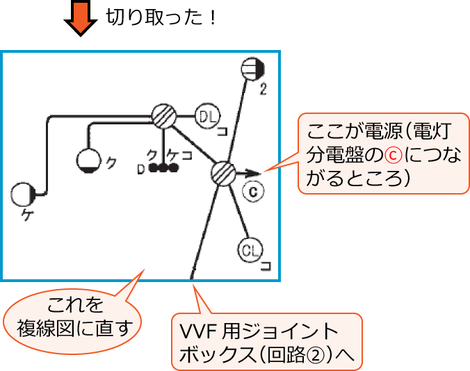 �z���}�̉�H②���폜�����z���}�i����27�N�x����d�C�H���m�����M�L������45�E46�E47�j