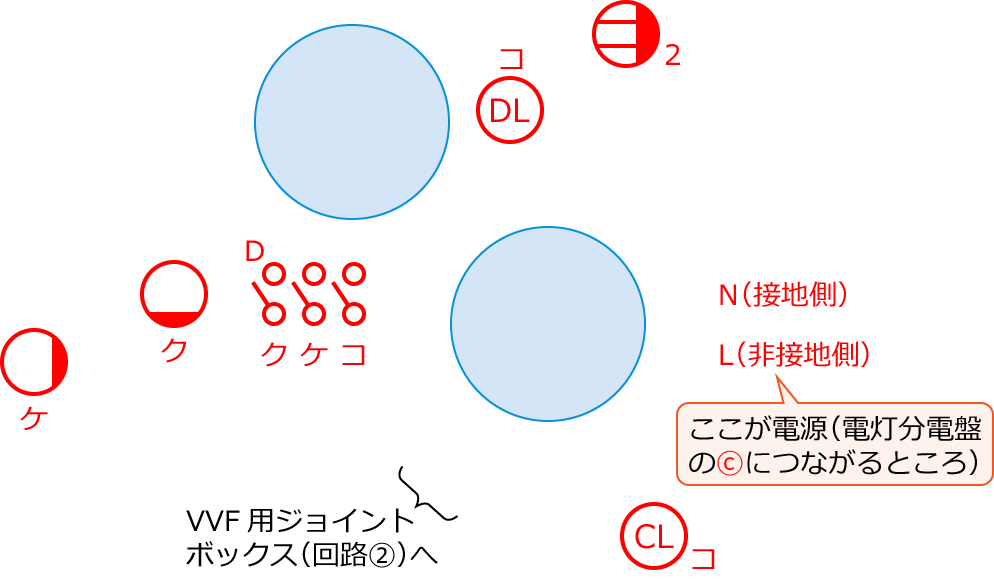 ����27�N�x����d�C�H���m�����M�L������45�E46�E47�̔z���}�̕����}�̏������̎菇①