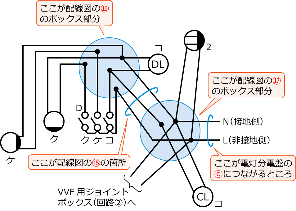 ����27�N�x����d�C�H���m�����M�L������45�E46�E47�̔z���}�̕����}�̊����}