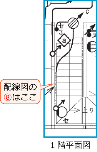 ����28�N�x����d�C�H���m����M�L�����̔z���}�i1�K���ʐ}�̔����i��38�j�j