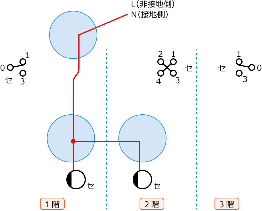 ����28�N�x����d�C�H���m����M�L������38�̔z���}�̕����}�̏������̎菇②