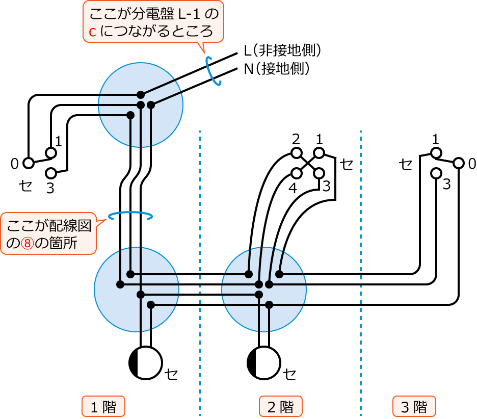 ����28�N�x����d�C�H���m����M�L������38�̔z���}�̕����}�̊����}