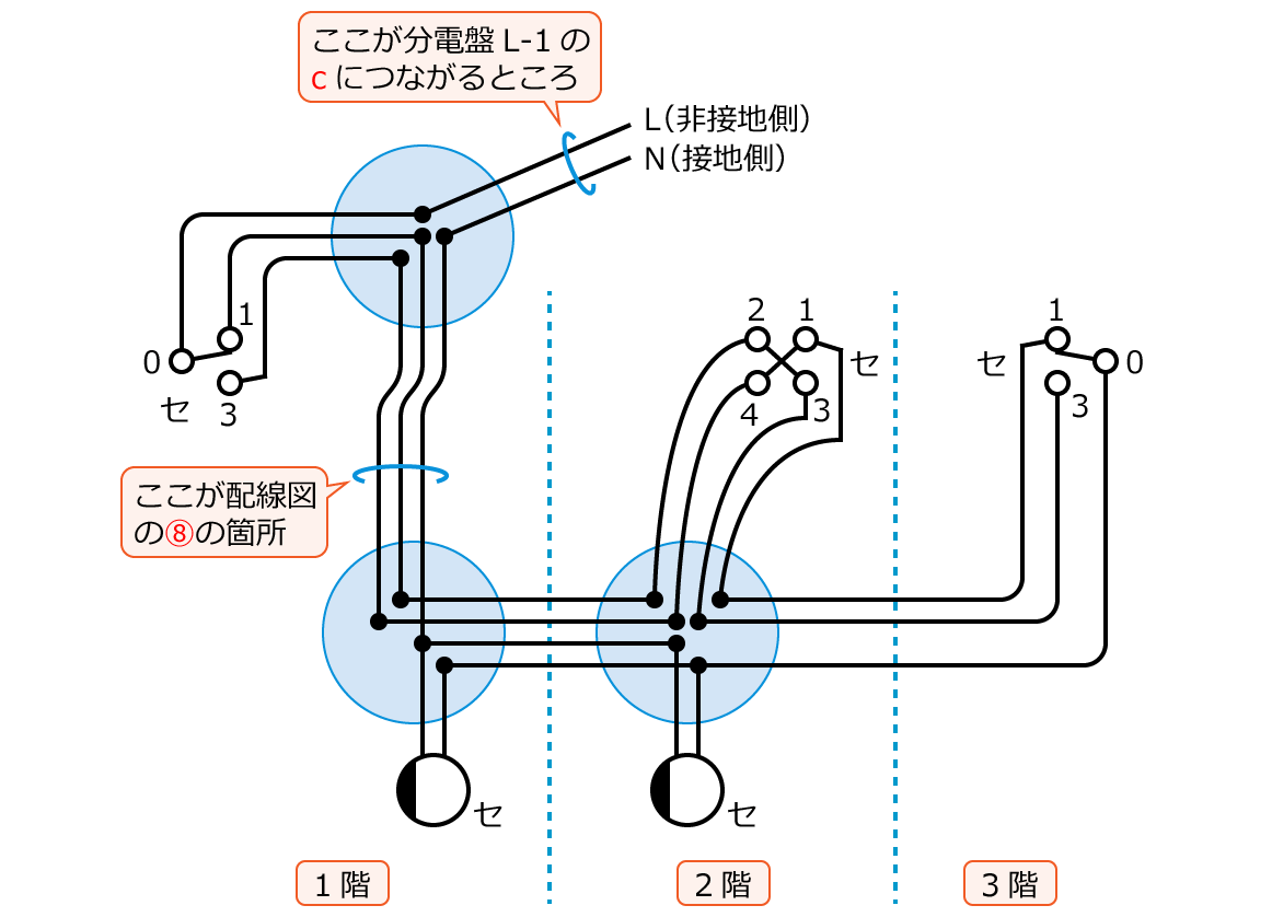 ����28�N�x����d�C�H���m����M�L������38�̕����}