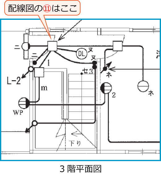 ����28�N�x����d�C�H���m����M�L�����̔z���}�i3�K���ʐ}�̔����i��41�j�j
