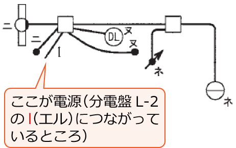 ���Ɋ֌W���镔���𔲂��o�����z���}�i����28�N�x����d�C�H���m����M�L������41�j