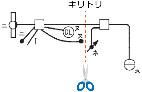 �z���}�̉E�����폜����