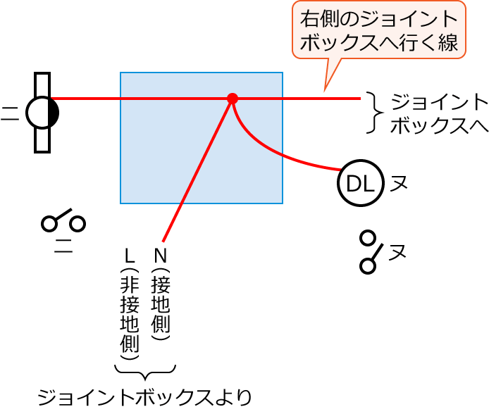 ����28�N�x����d�C�H���m����M�L������41�̔z���}�̕����}�̏������̎菇②