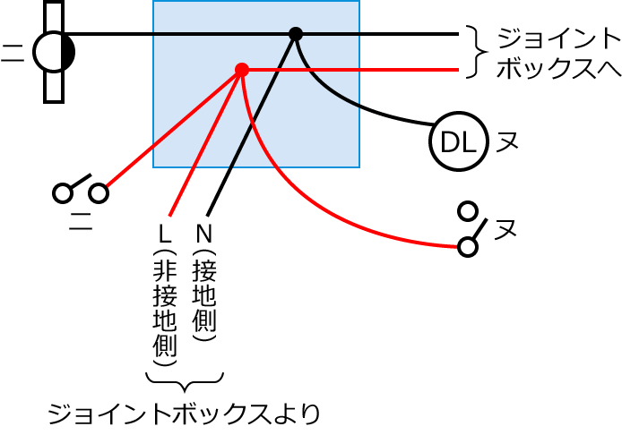 ����28�N�x����d�C�H���m����M�L������41�̔z���}�̕����}�̏������̎菇③