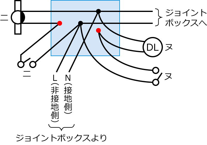 ����28�N�x����d�C�H���m����M�L������41�̔z���}�̕����}�̏������̎菇⑤