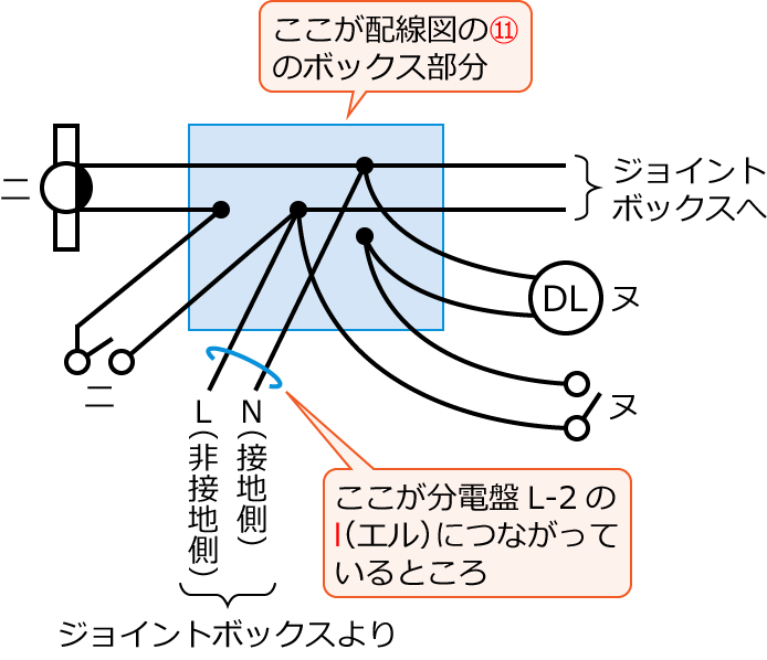 ����28�N�x����d�C�H���m����M�L������41�̔z���}�̕����}�̊����}