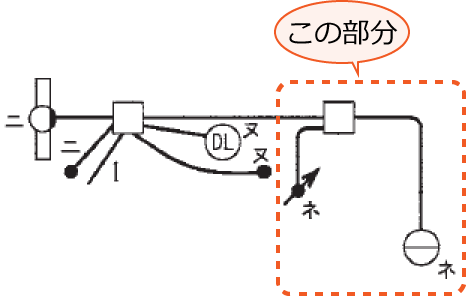 �E���̉�H�̕���