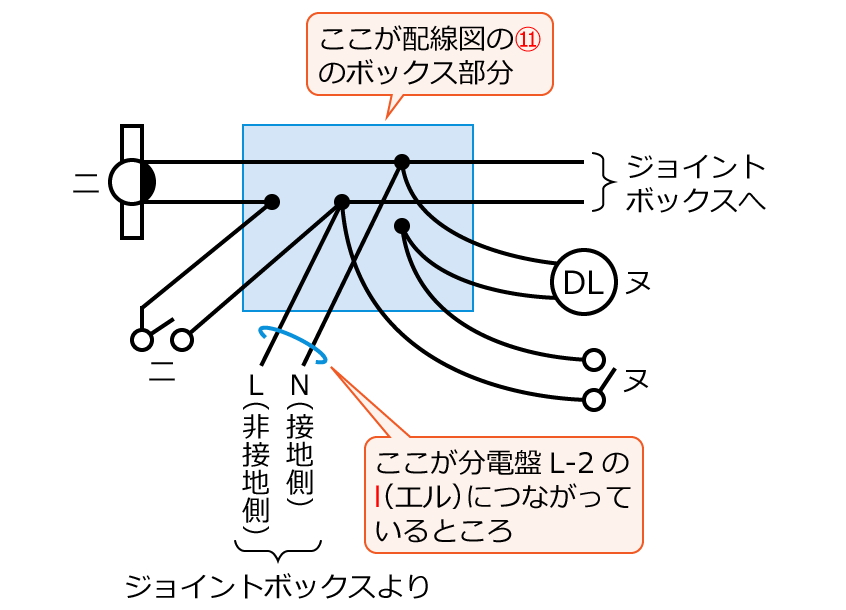 ����28�N�x����d�C�H���m����M�L������41�̕����}