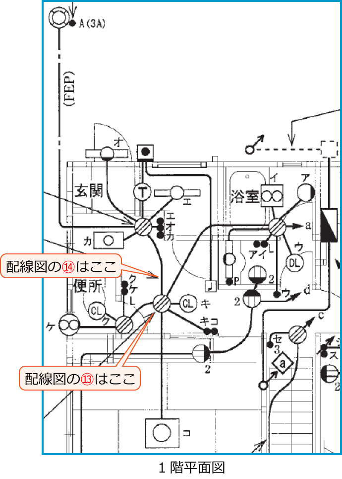 ����28�N�x����d�C�H���m����M�L�����̔z���}�i1�K���ʐ}�̔����i��43�E44�j�j