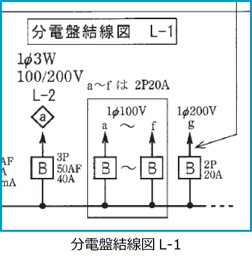 ����28�N�x����d�C�H���m����M�L�����̔z���}�i���d�Ռ����}L-1�̔����i��43�E44�j�j