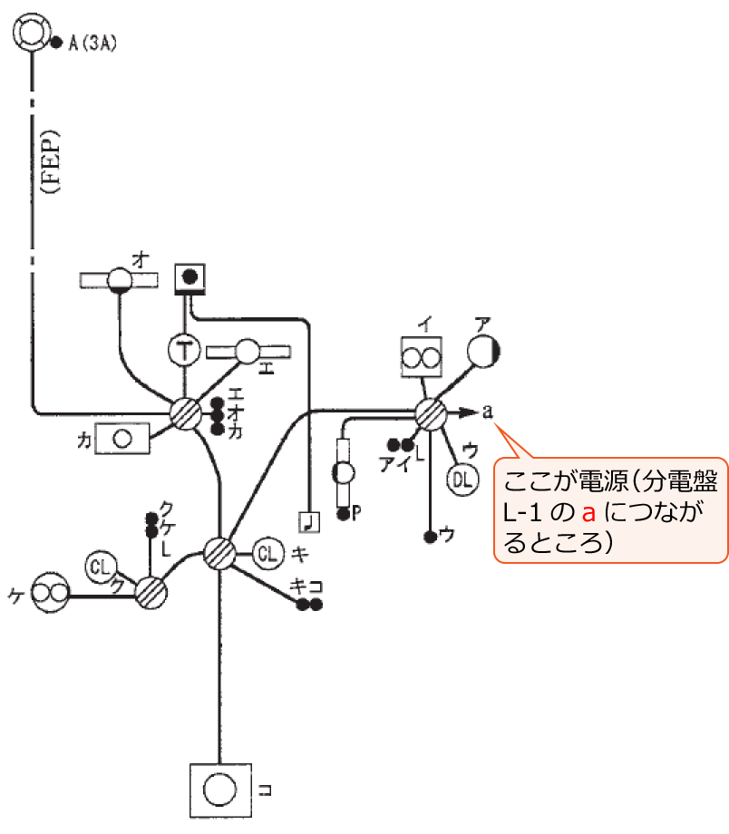 ���Ɋ֌W���镔���𔲂��o�����z���}�i����28�N�x����d�C�H���m����M�L������43�E44�j