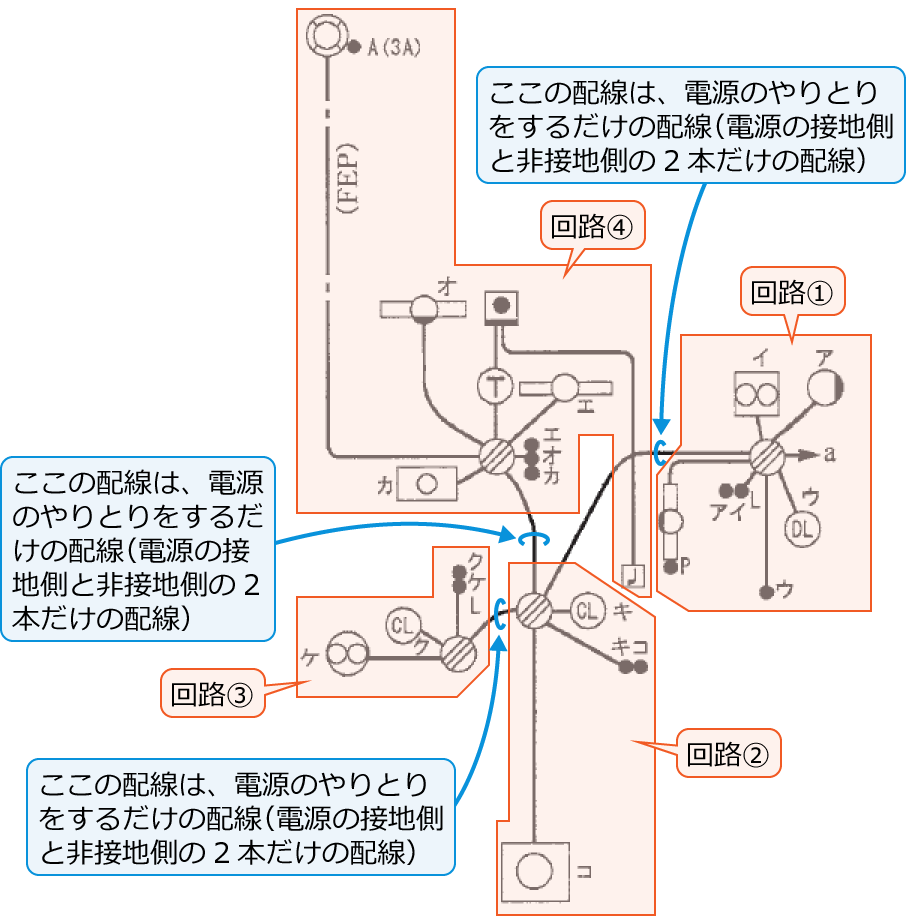 4�̉�H�i��H①�A��H②�A��H③�A��H④�j�ɕ������z���}