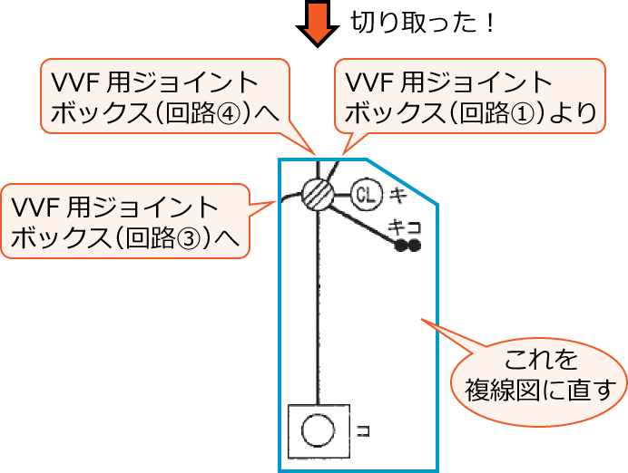 �z���}�̉�H②�ȊO���폜�����z���}�i����28�N�x����d�C�H���m����M�L������43�E44�j