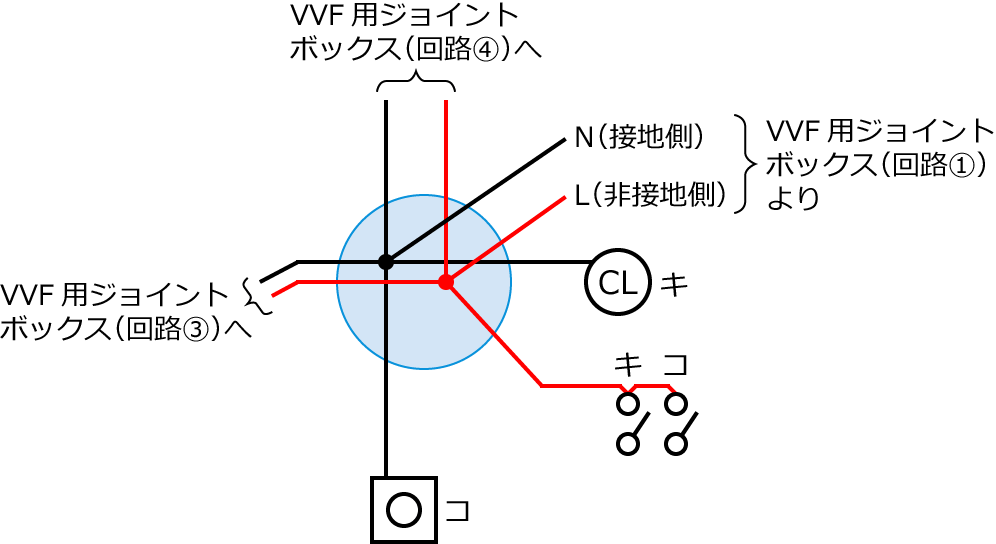 ����28�N�x����d�C�H���m����M�L������43�E44�̔z���}�̕����}�̏������̎菇③