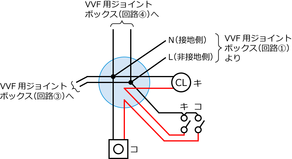 ����28�N�x����d�C�H���m����M�L������43�E44�̔z���}�̕����}�̏������̎菇④