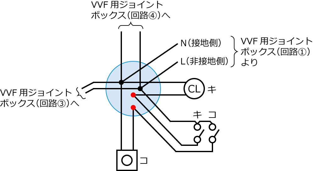 ����28�N�x����d�C�H���m����M�L������43�E44�̔z���}�̕����}�̏������̎菇⑤