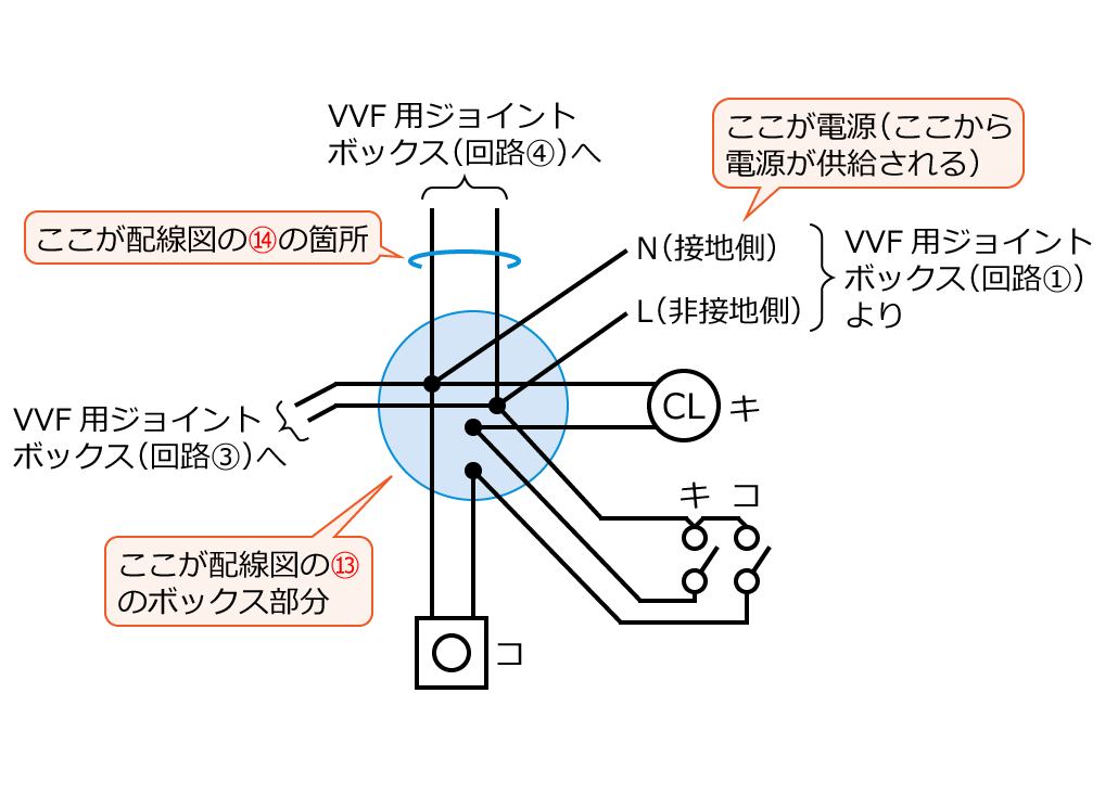 ����28�N�x����d�C�H���m����M�L������43�E44�̕����}