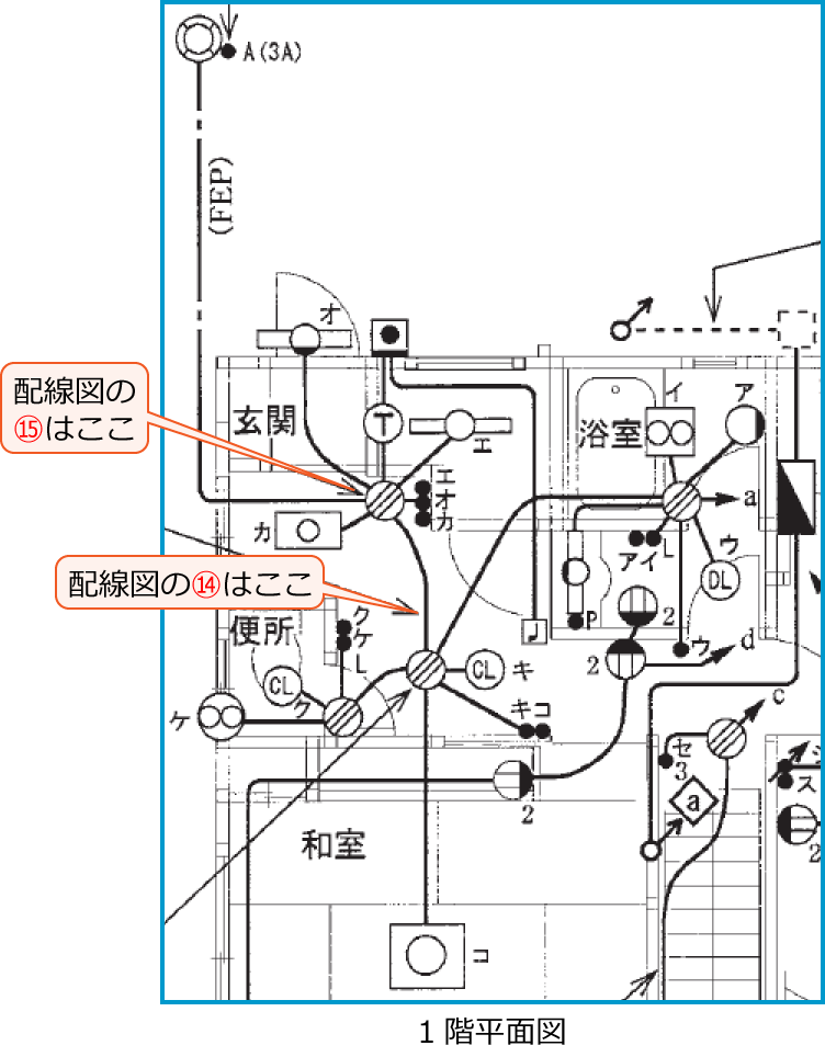 ����28�N�x����d�C�H���m����M�L�����̔z���}�i1�K���ʐ}�̔����i��45�j�j