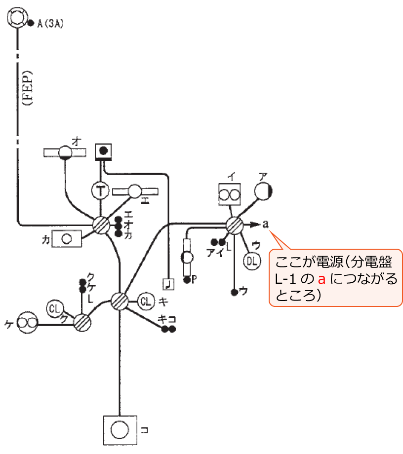 ���Ɋ֌W���镔���𔲂��o�����z���}�i����28�N�x����d�C�H���m����M�L������45�j