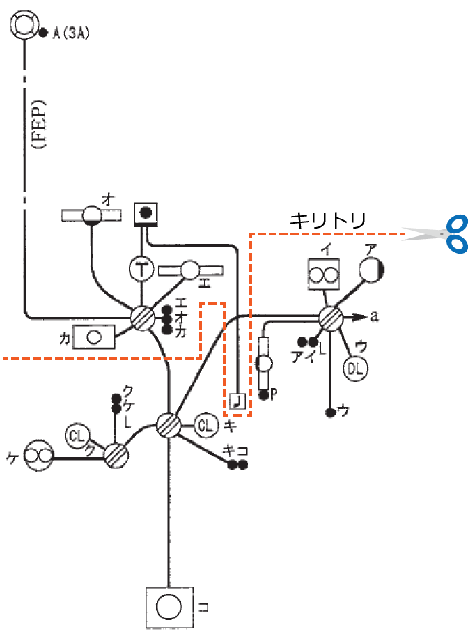 �z���}�̉�H④�ȊO���폜����