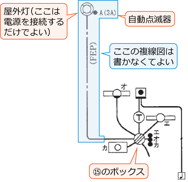 ���O���̕����̕����}�͏����Ȃ��Ă悢