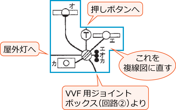 ����28�N�x����d�C�H���m����M�L������45�̖����������߂̕����}�������z���}�͈̔�