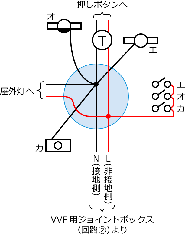 ����28�N�x����d�C�H���m����M�L������45�̔z���}�̕����}�̏������̎菇③