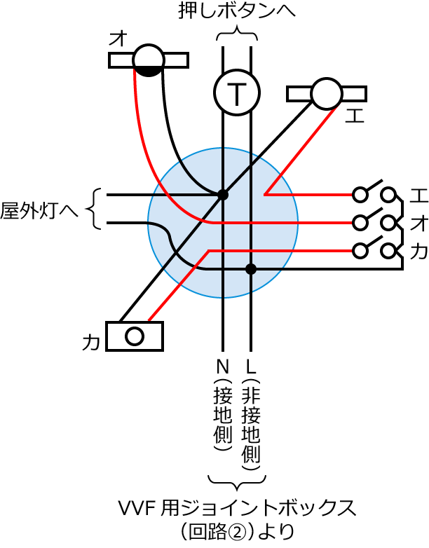 ����28�N�x����d�C�H���m����M�L������45�̔z���}�̕����}�̏������̎菇④