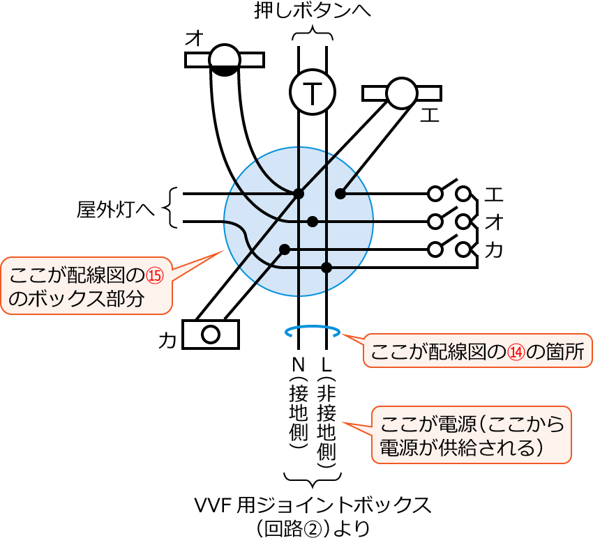 ����28�N�x����d�C�H���m����M�L������45�̔z���}�̕����}�̊����}