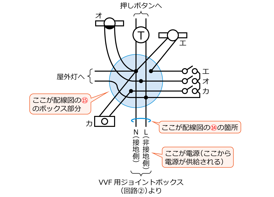 ����28�N�x����d�C�H���m����M�L������45�̕����}