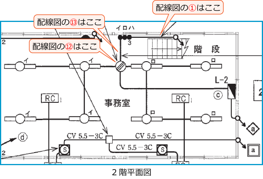 ����28�N�x����d�C�H���m�����M�L�����̔z���}�i2�K���ʐ}�̔����i��31�E42�E43�j�j